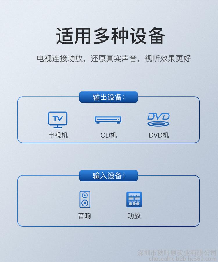 Choseal/秋葉原 CD機 懷舊之聲與現代工藝的完美交融